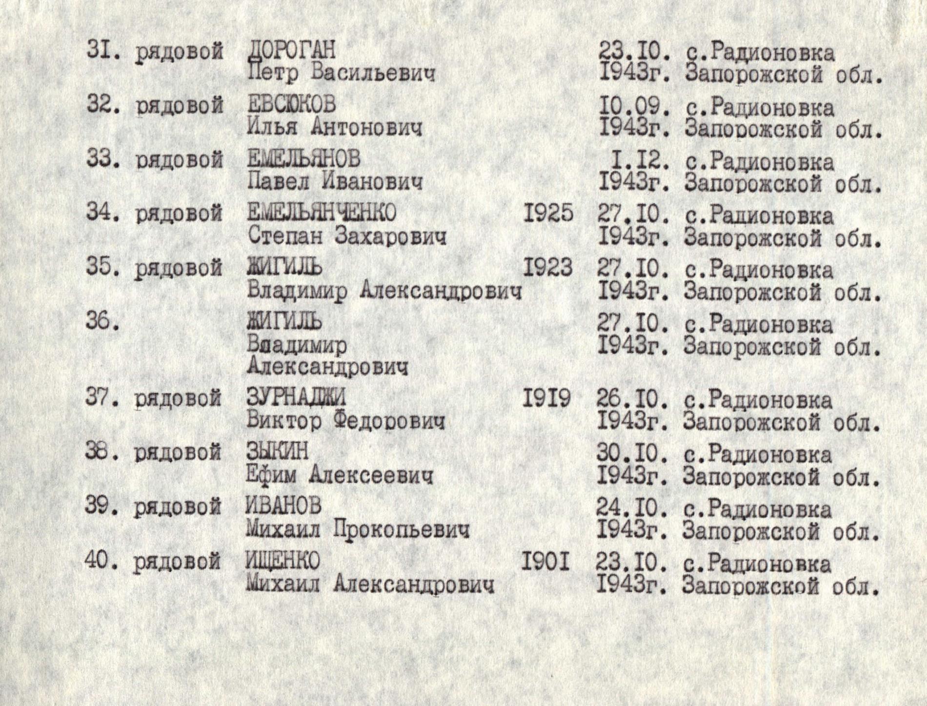 Братская могила в с. Радивоновка Акимовского района