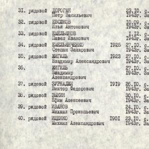 Братская могила в с. Радивоновка Акимовского района