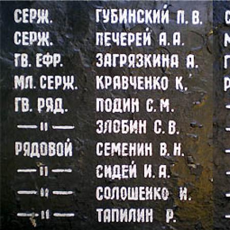 Братская могила на проспекте Генерала Данилова, г. Макеевка