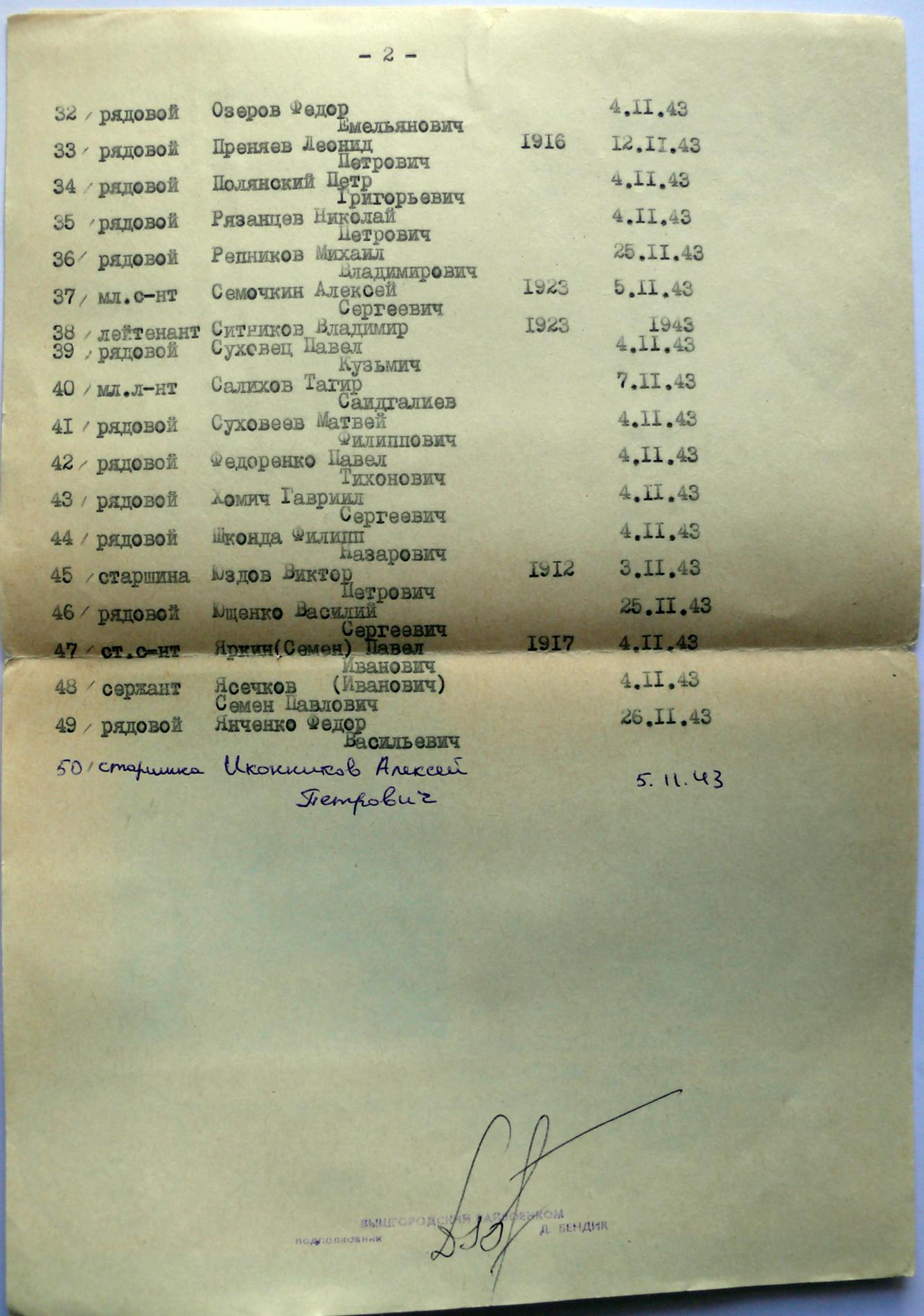 Братская могила у лесничества в с. Каменка Вышгородского района