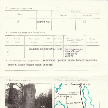 Могила 12 партизан в с. Манява Богородчанского района