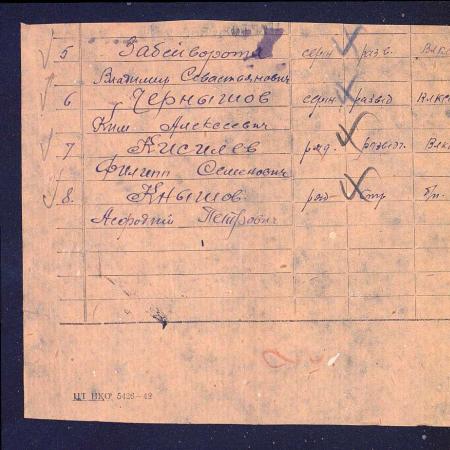 Памятник воинам-односельчанам в c. Кислечеватое Томаковского района