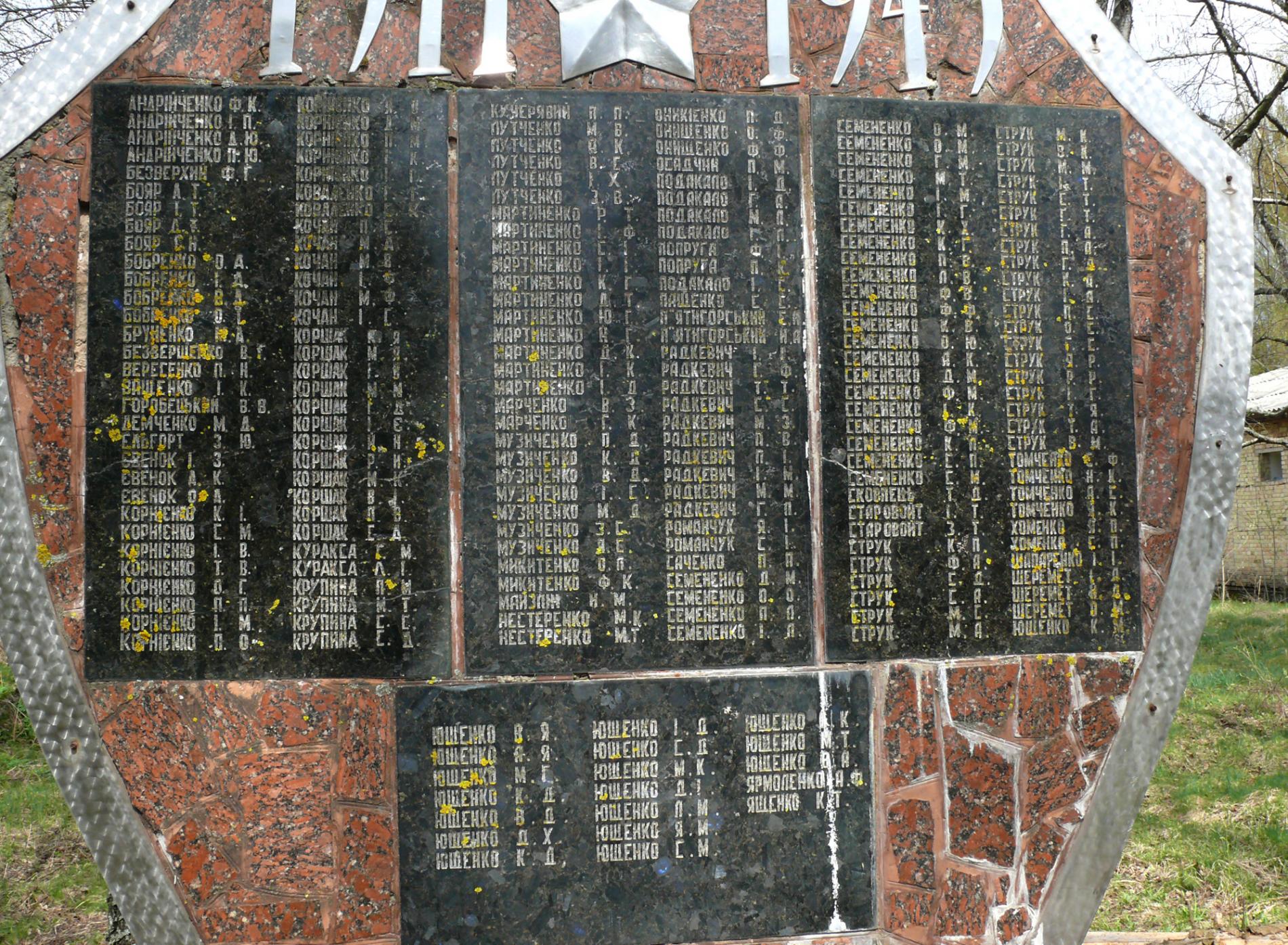 Памятник воинам-односельчанам в с. Ильинцы