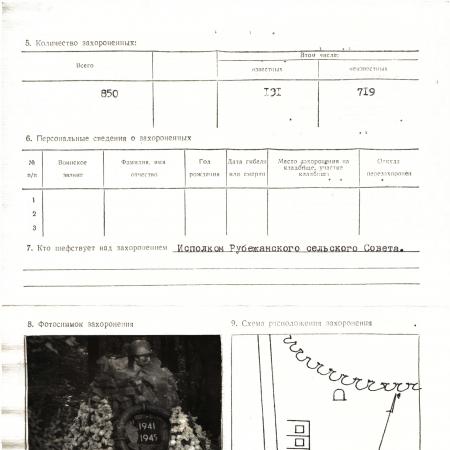 Братская могила в с. Варваровка Волчанского района