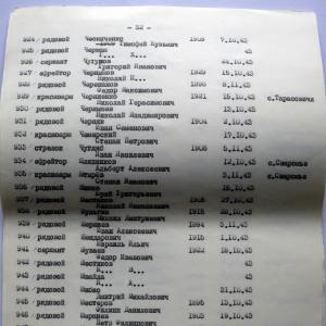 Братская могила в с. Лебедевка Вышгородского района