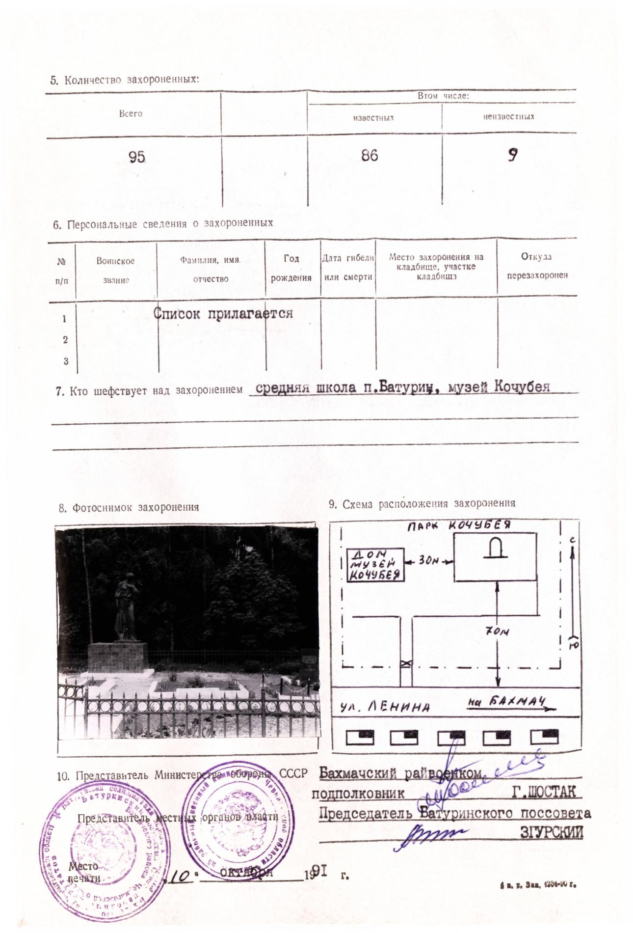 Братская могила в г. Батурин Бахмачского района