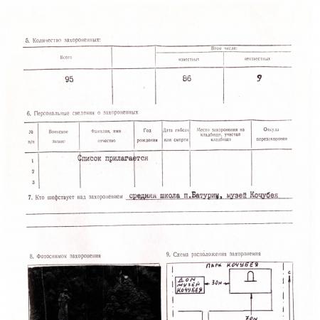 Братская могила в г. Батурин Бахмачского района