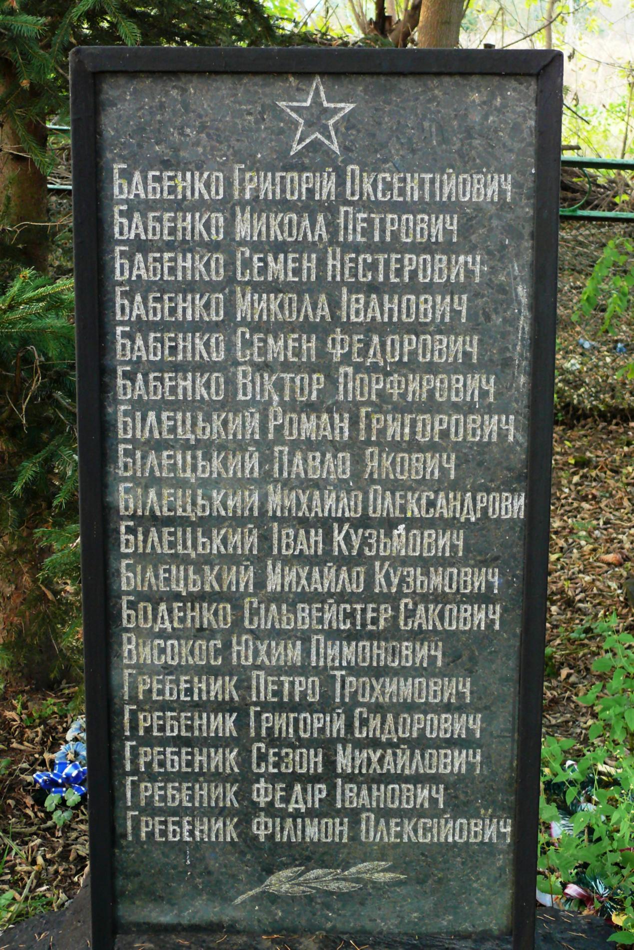 Памятник воинам-землякам в с. Трощин Каневского района