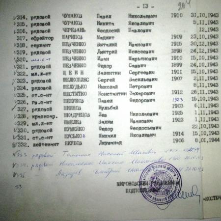 Братская могила в с. Ромашки Мироновского района