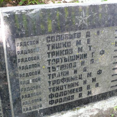 Братская могила в селе Сычовка Вышгородского района