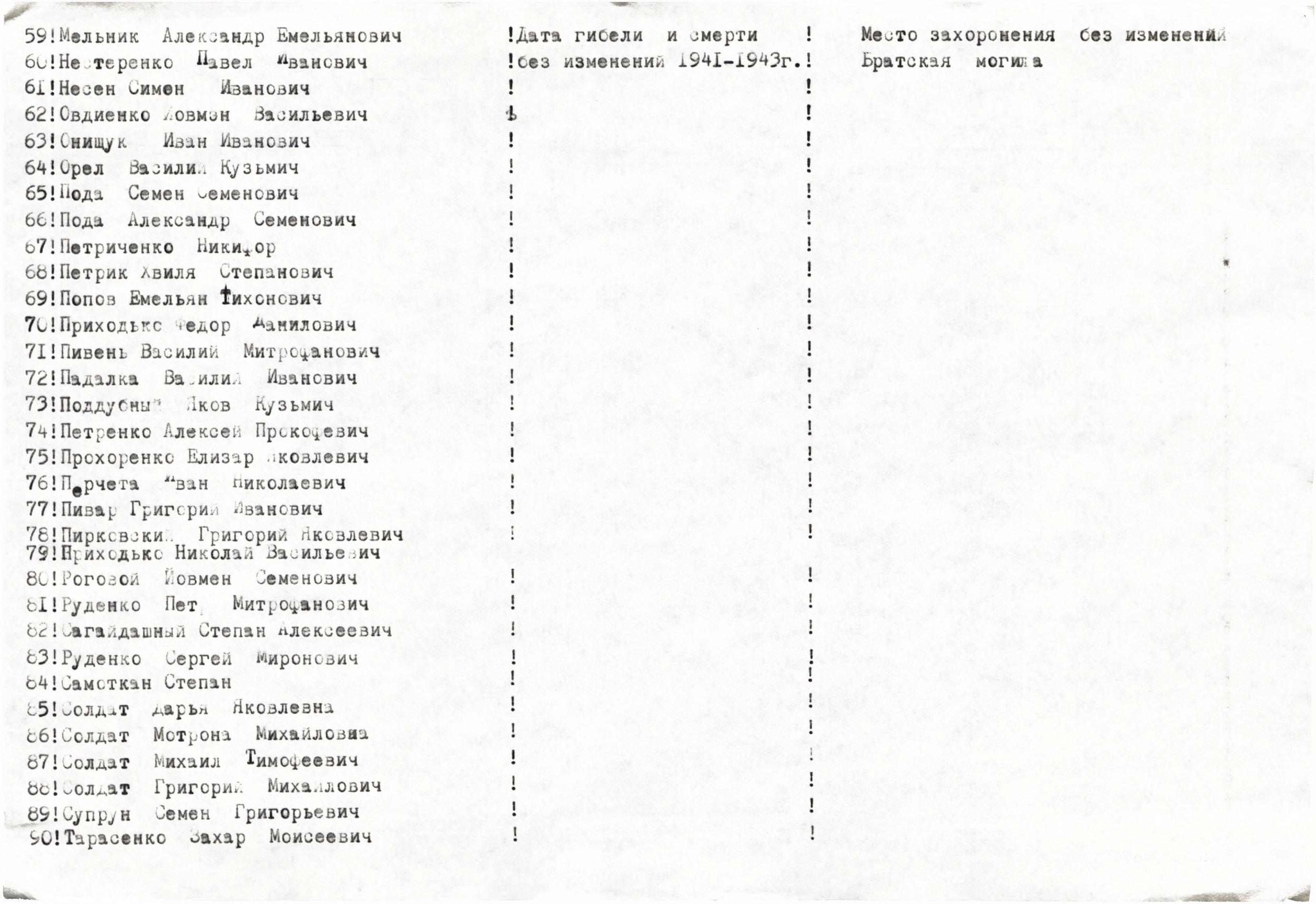 Братская могила на ул. Колхозная в с. Плиски Борзнянского района