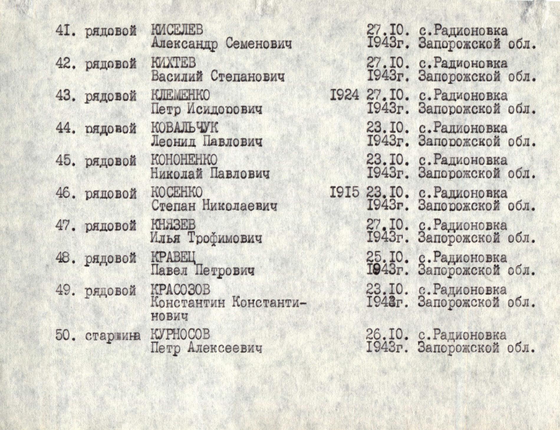 Братская могила в с. Радивоновка Акимовского района