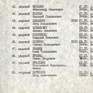 Братская могила в с. Радивоновка Акимовского района