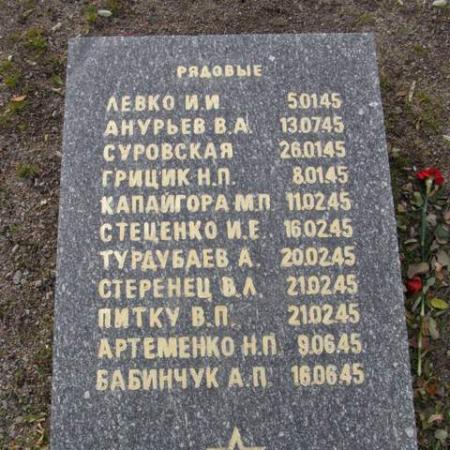 Воинское кладбище в парке им. 40-летия освобождения Днепропетровска