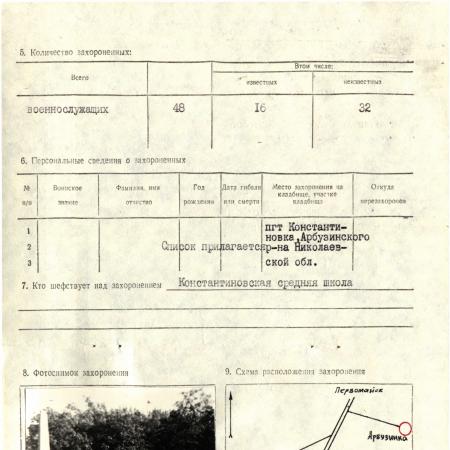 Братская могила в пгт. Константиновка Арбузинского района