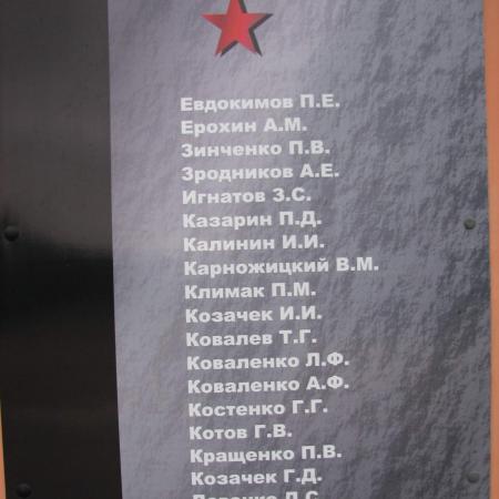 Памятник Воинам односельчанам