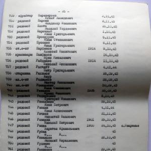 Братская могила в с. Лебедевка Вышгородского района