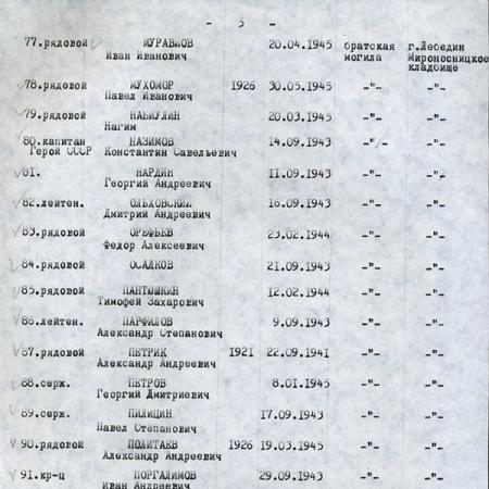 Список захоронения