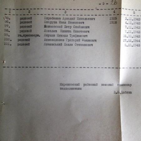 Братская могила в с. Ведмедевка Мироновского района