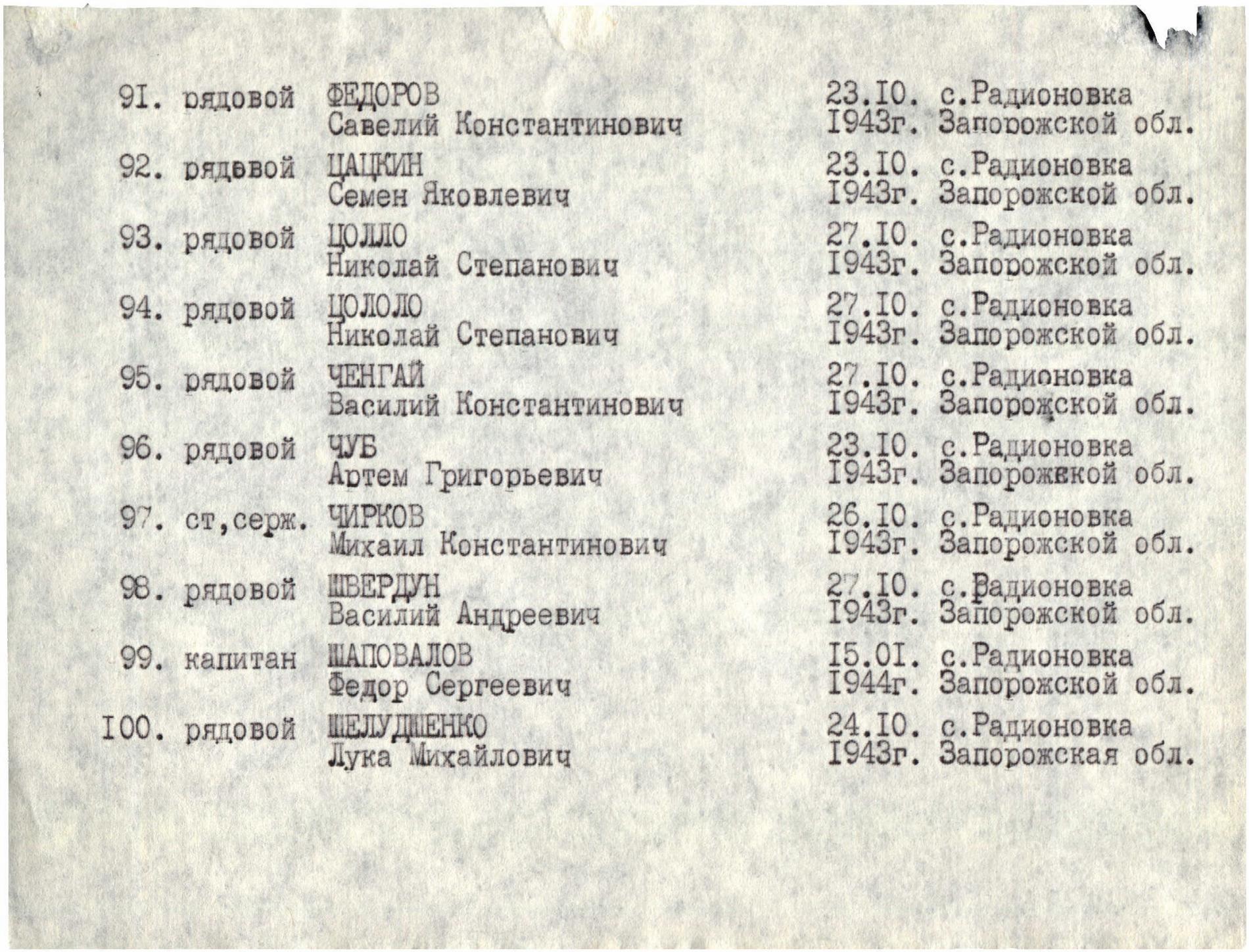Братская могила в с. Радивоновка Акимовского района