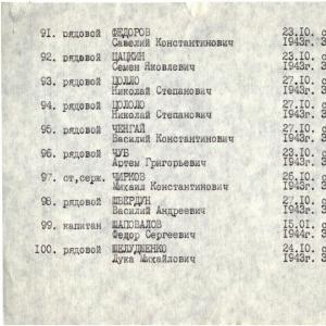 Братская могила в с. Радивоновка Акимовского района