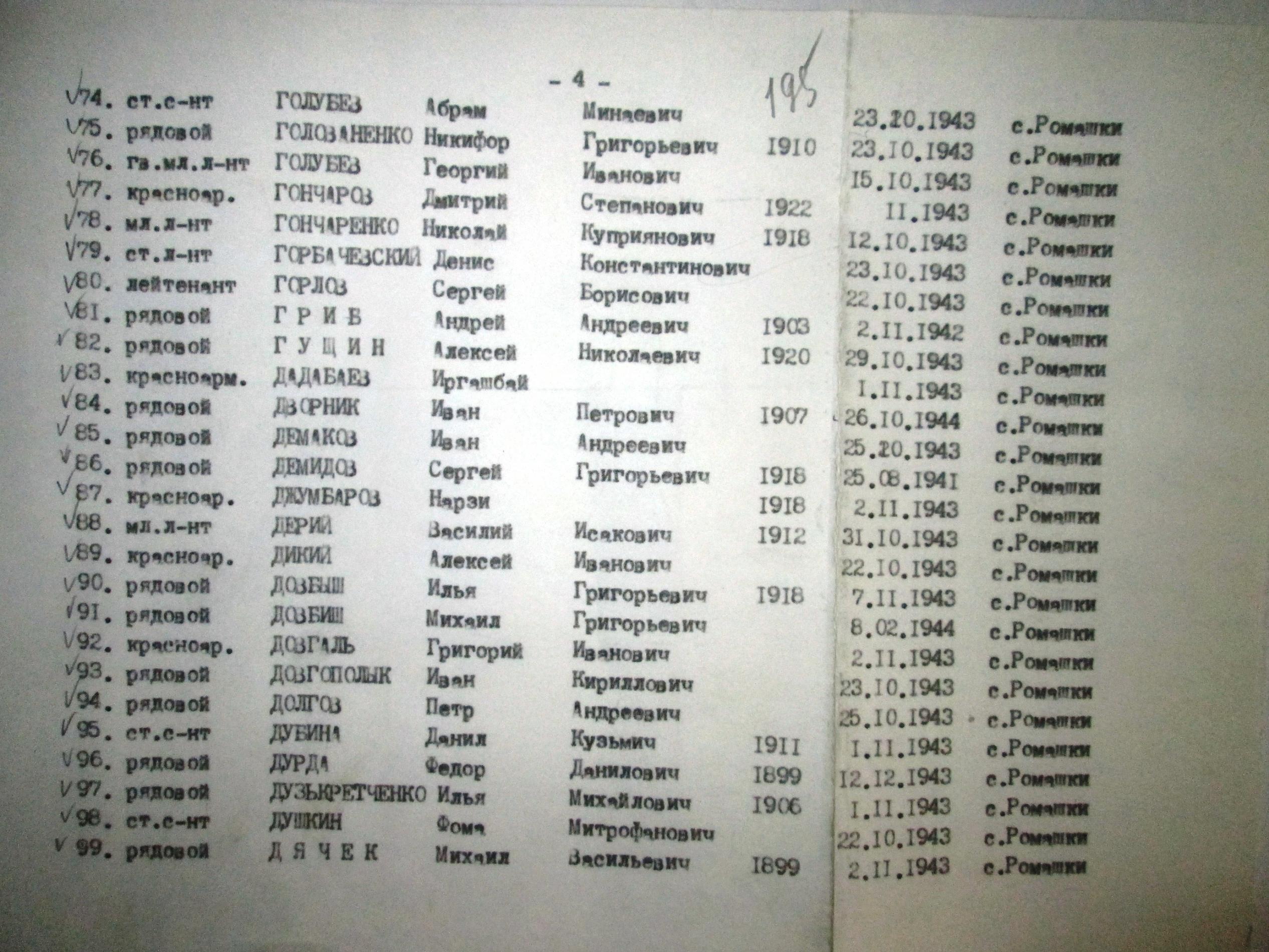 Братская могила в с. Ромашки Мироновского района