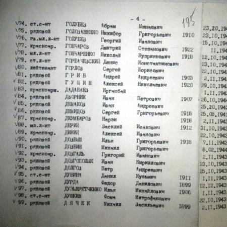 Братская могила в с. Ромашки Мироновского района