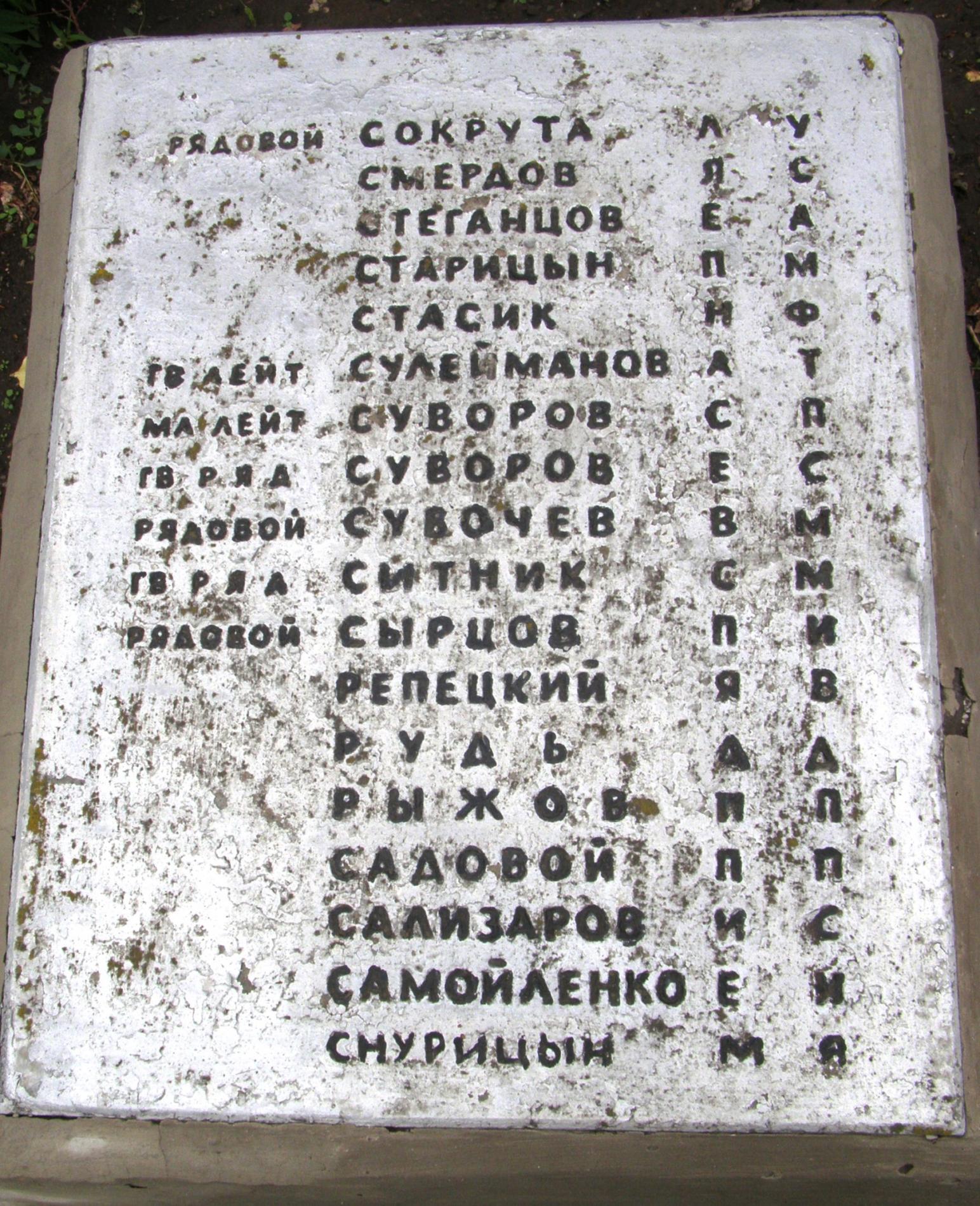 Братская могила в с. Катещино Томаковского района