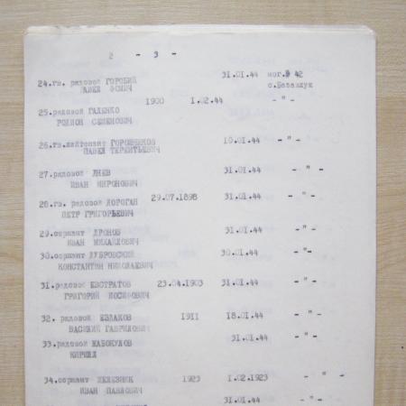 Братская могила в с. Базавлучек Софиевского района