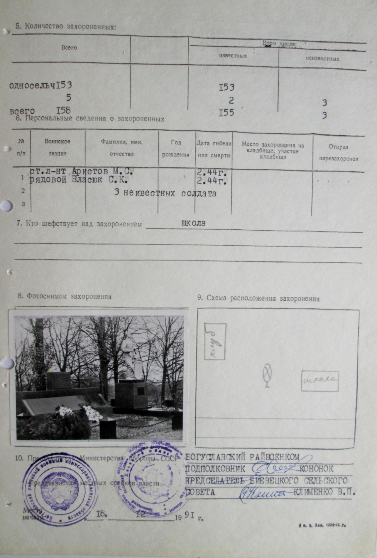 Мемориальный комплекс в с. Биевцы Богуславского района