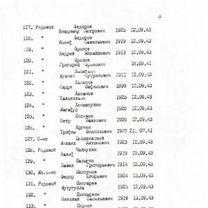 Братская могила в с. Курень Бахмачского района