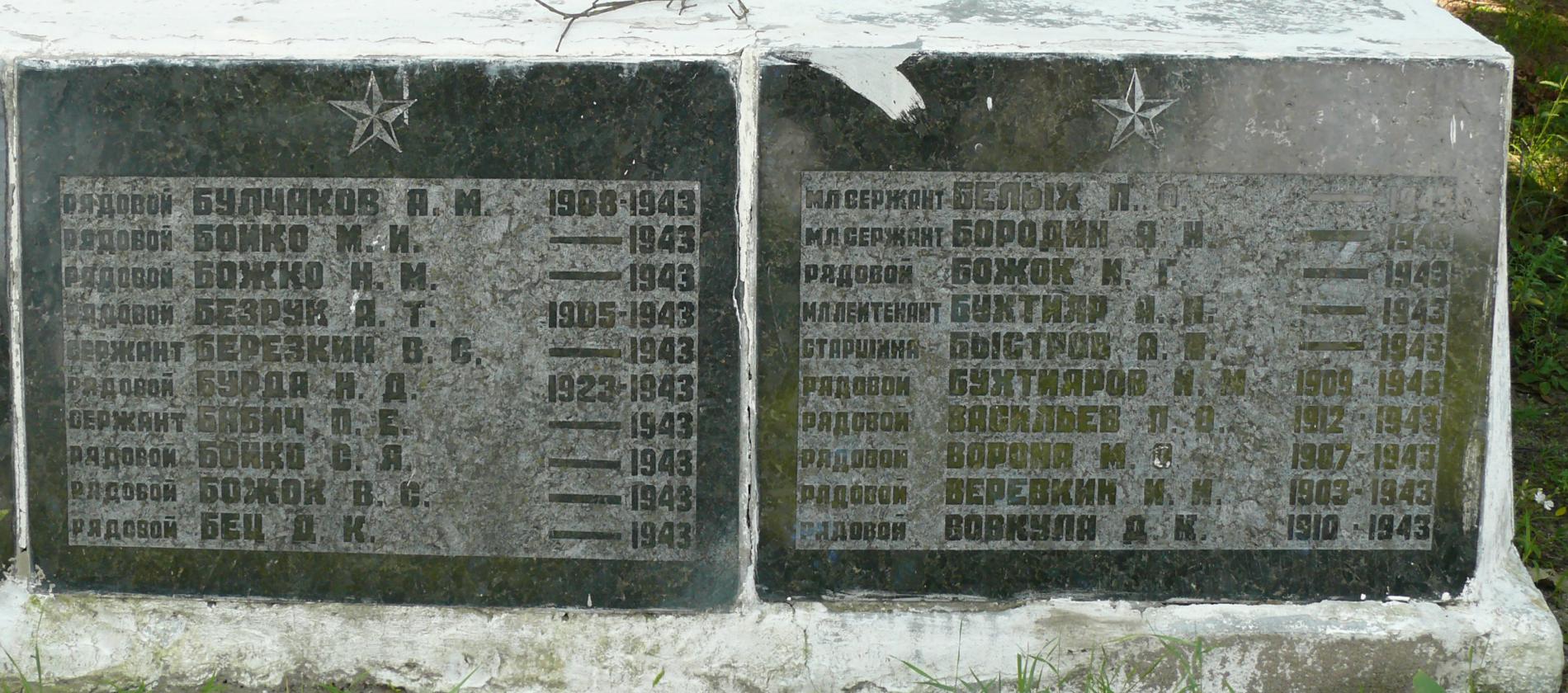 Братская могила в селе Сычовка Вышгородского района
