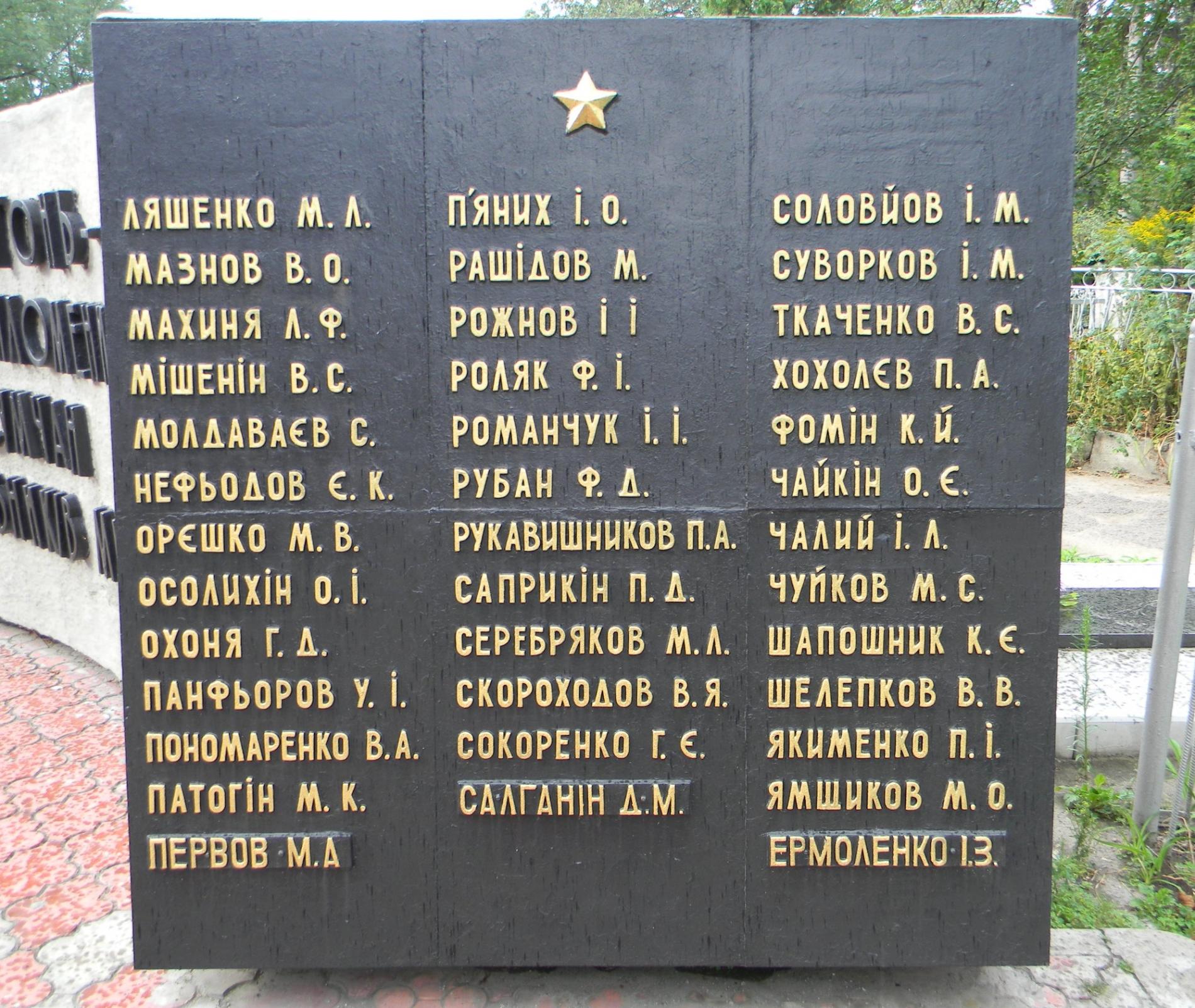 Мемориальный комплекс на Центральном кладбище в г. Сумы