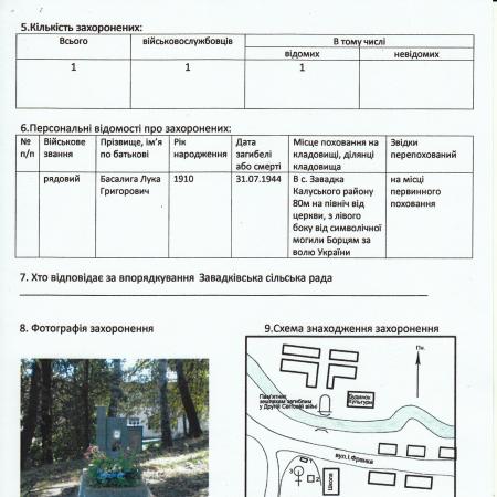 Могила рядового Басалыги Л.Г. в с. Завадка Калушского района 