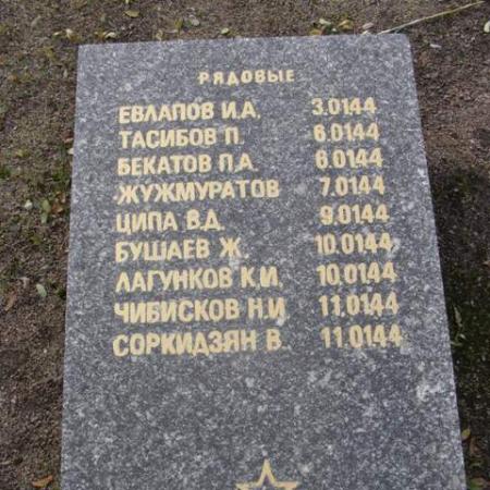 Воинское кладбище в парке им. 40-летия освобождения Днепропетровска