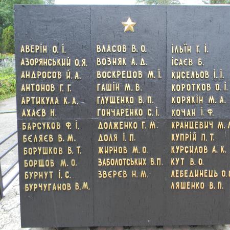 Мемориальный комплекс на Центральном кладбище в г. Сумы