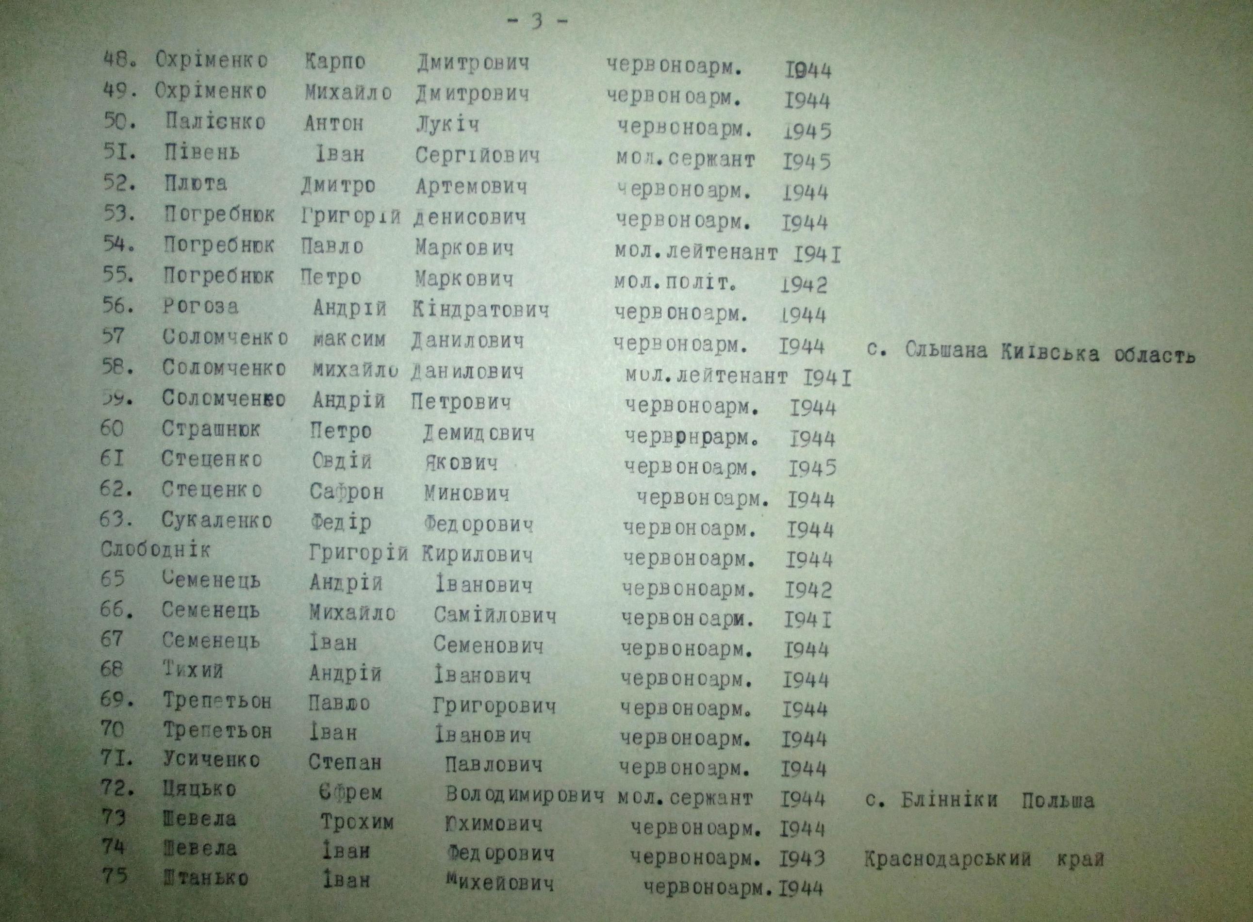Братская могила возле детского сада в с. Антоновка Кагарлыкского района 