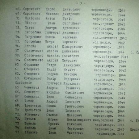Братская могила возле детского сада в с. Антоновка Кагарлыкского района 