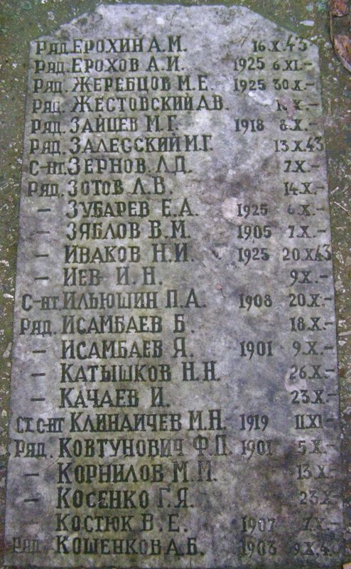 с. Кувечичи Черниговского района Черниговской области, Братская могила Воинов ВОВ
