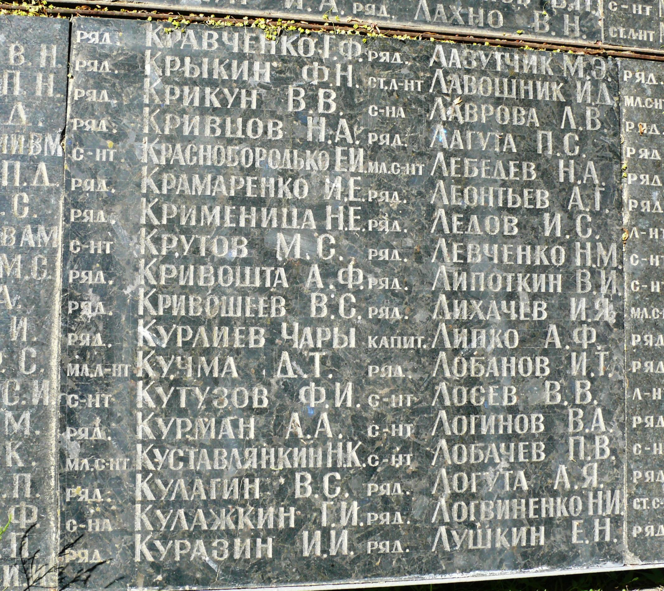 Братская могила в с. Малый Букрин Мироновского района