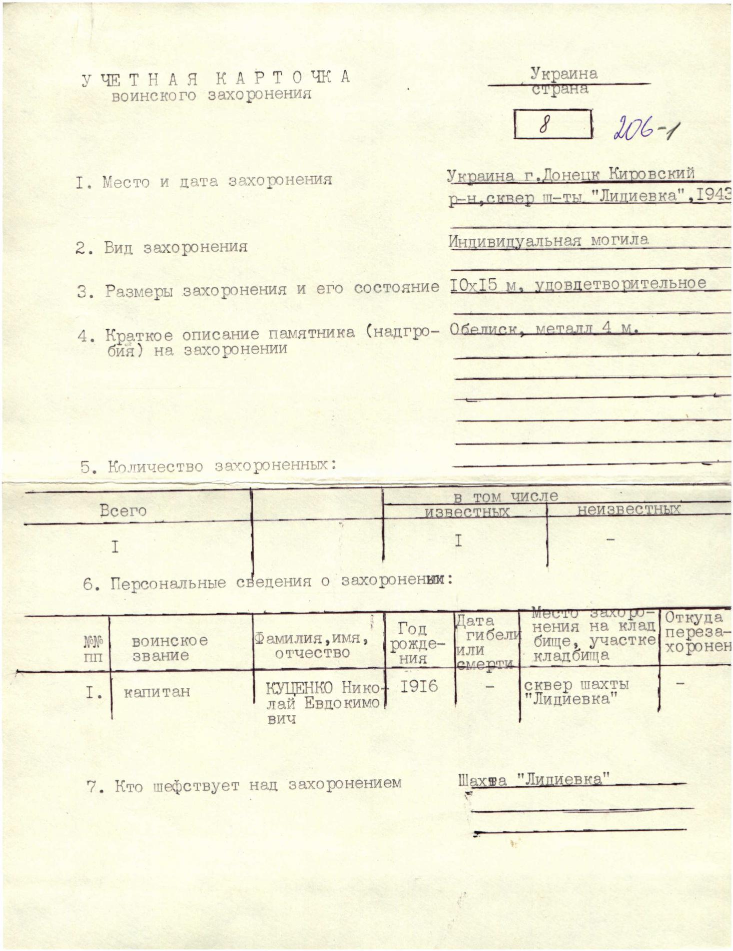 Могила штурмана 73-го Гв. ИАП капитана Николая Куценко