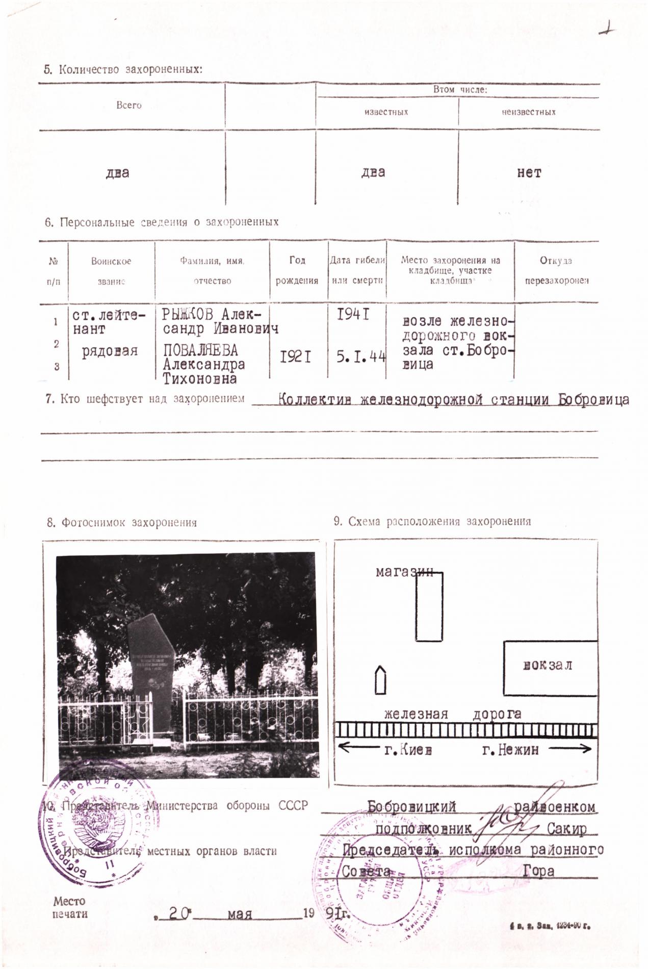 Братская могила на станции г. Бобровица