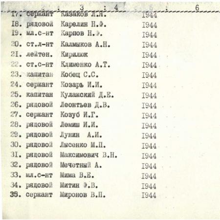 Братская могила в с. Васильевка Беляевского района