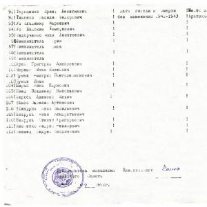 Братская могила на ул. Колхозная в с. Плиски Борзнянского района
