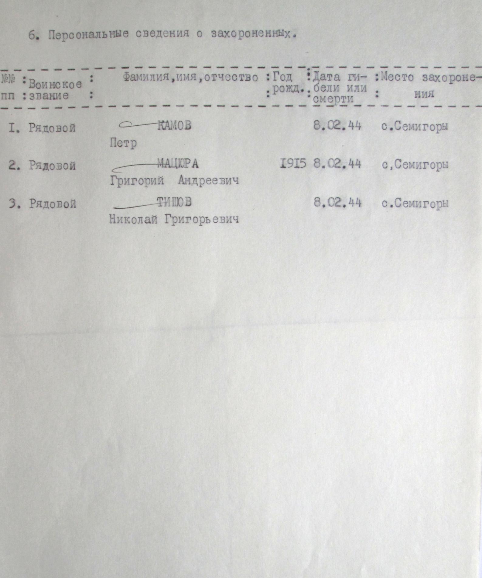 Братская могила в с. Семигоры Богуславского района