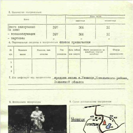 Братская могила в с. Уховецк Ковельского района