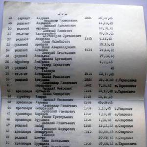 Братская могила в с. Лебедевка Вышгородского района