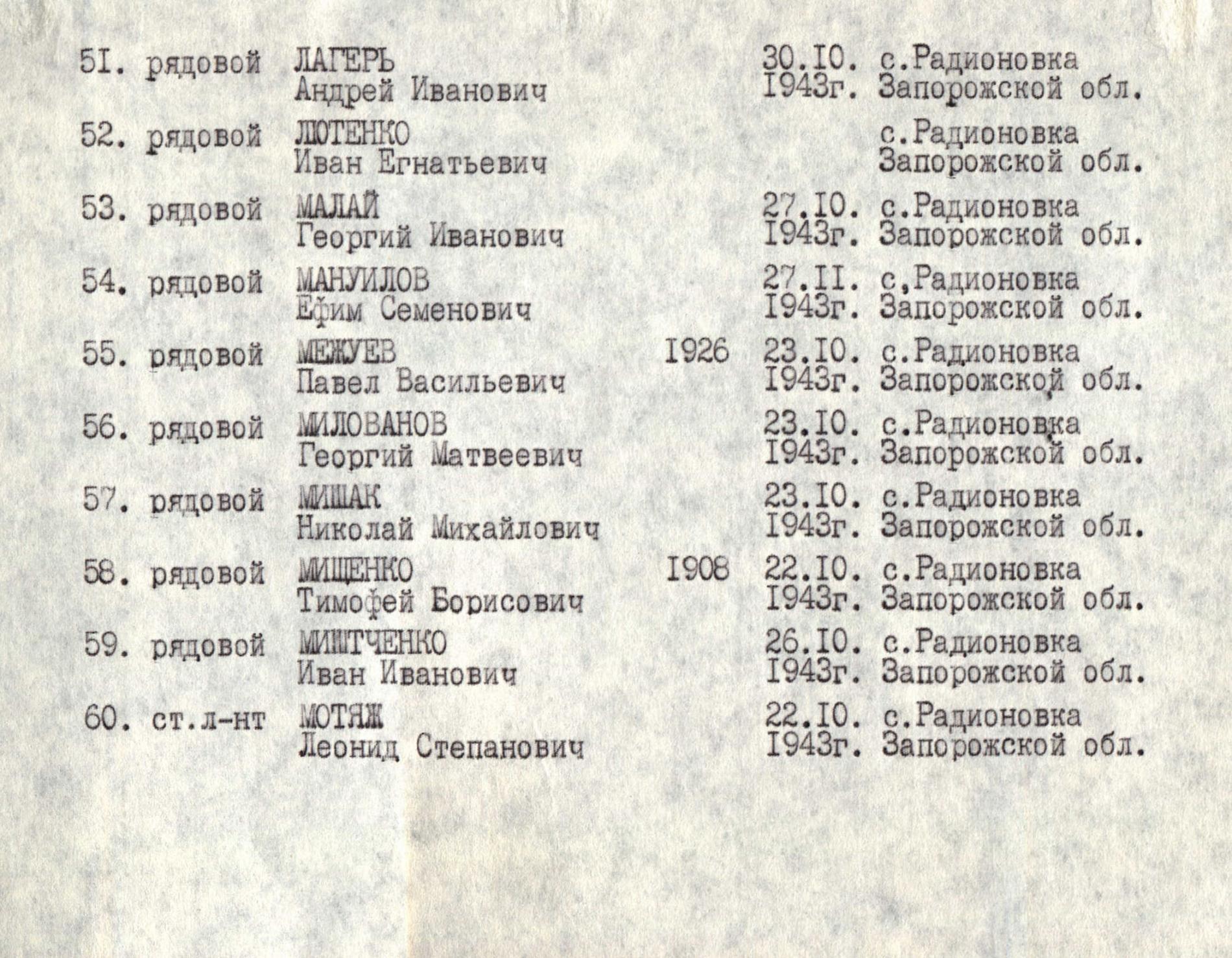 Братская могила в с. Радивоновка Акимовского района