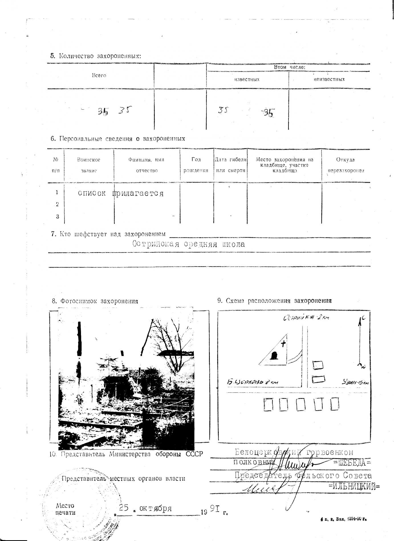 Братская могила в с. Блощинцы Белоцерковского района
