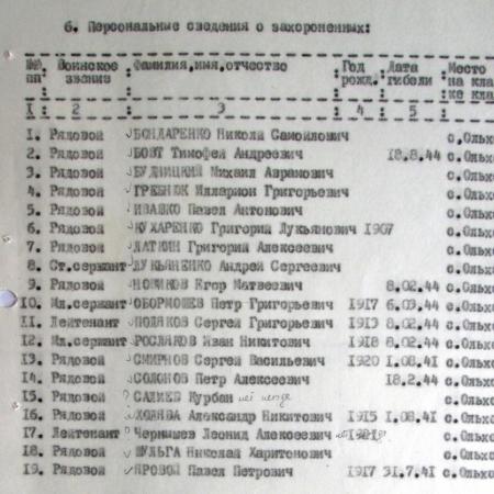 Братская могила в с. Ольховец Богуславского района